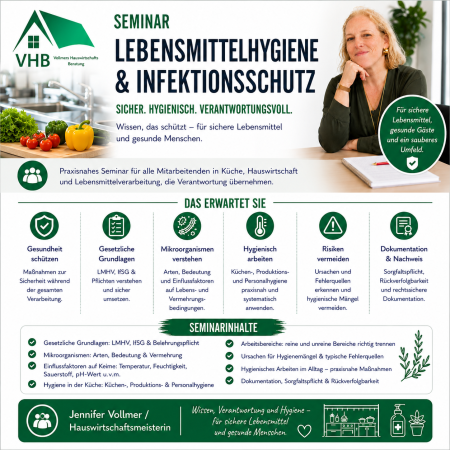 lebensmittelhygiene